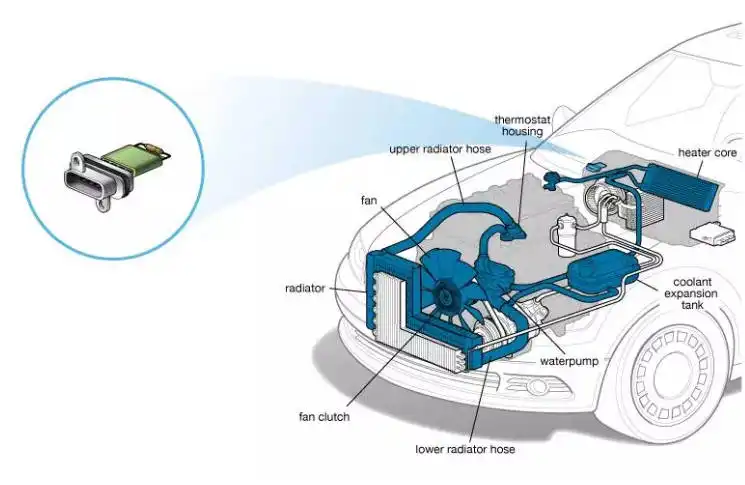 Blower Motor Resistor(2)